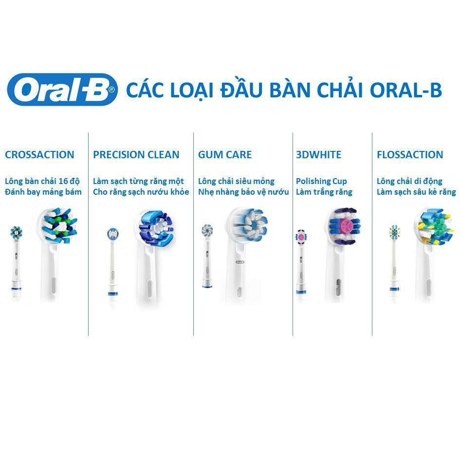 Oral-B Vitality tương thích với nhiều loại đầu khác nhau