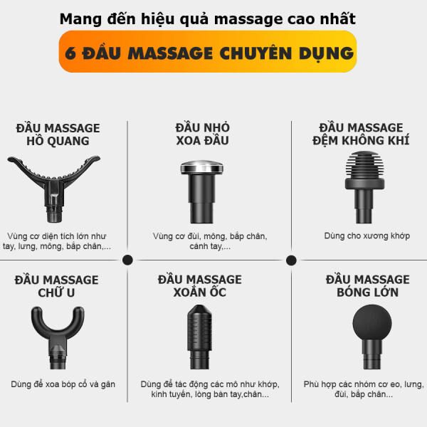 Các đầu massage của súng massage OKachi